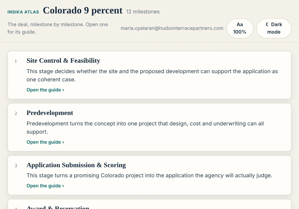 The Colorado 9% Atlas: milestones in order, each with one line of executive truth and its guide
