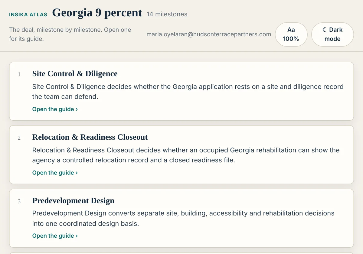 The Georgia 9% Atlas: milestones in order, each with one line of executive truth and its guide