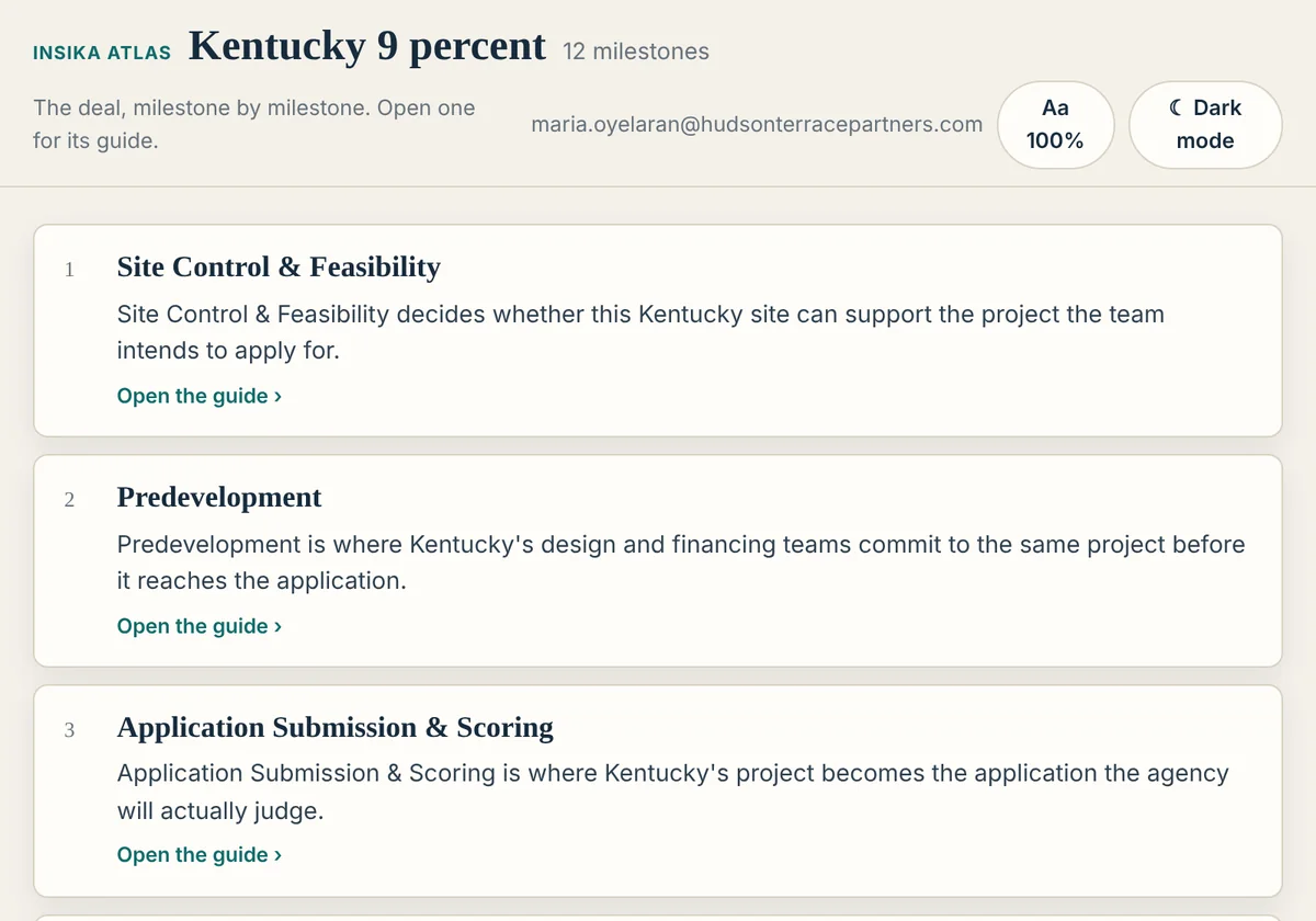 The Kentucky 9% Atlas: milestones in order, each with one line of executive truth and its guide