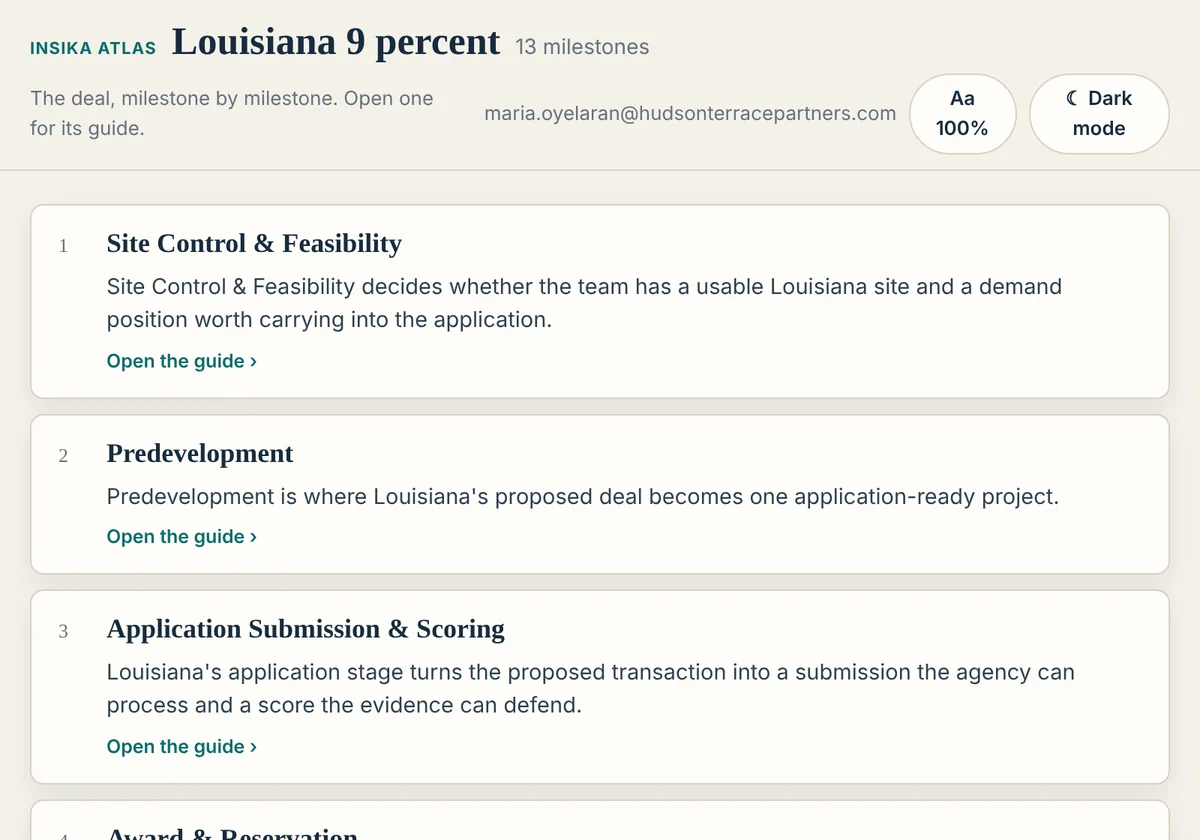 The Louisiana 9% Atlas: milestones in order, each with one line of executive truth and its guide
