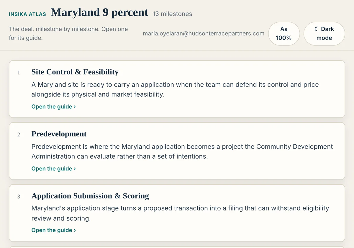 The Maryland 9% Atlas: milestones in order, each with one line of executive truth and its guide