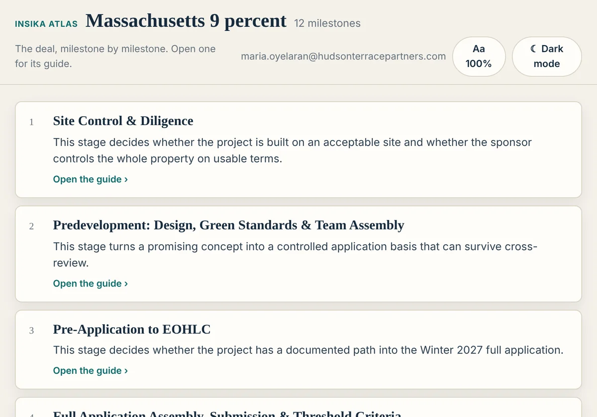 The Massachusetts 9% Atlas: milestones in order, each with one line of executive truth and its guide