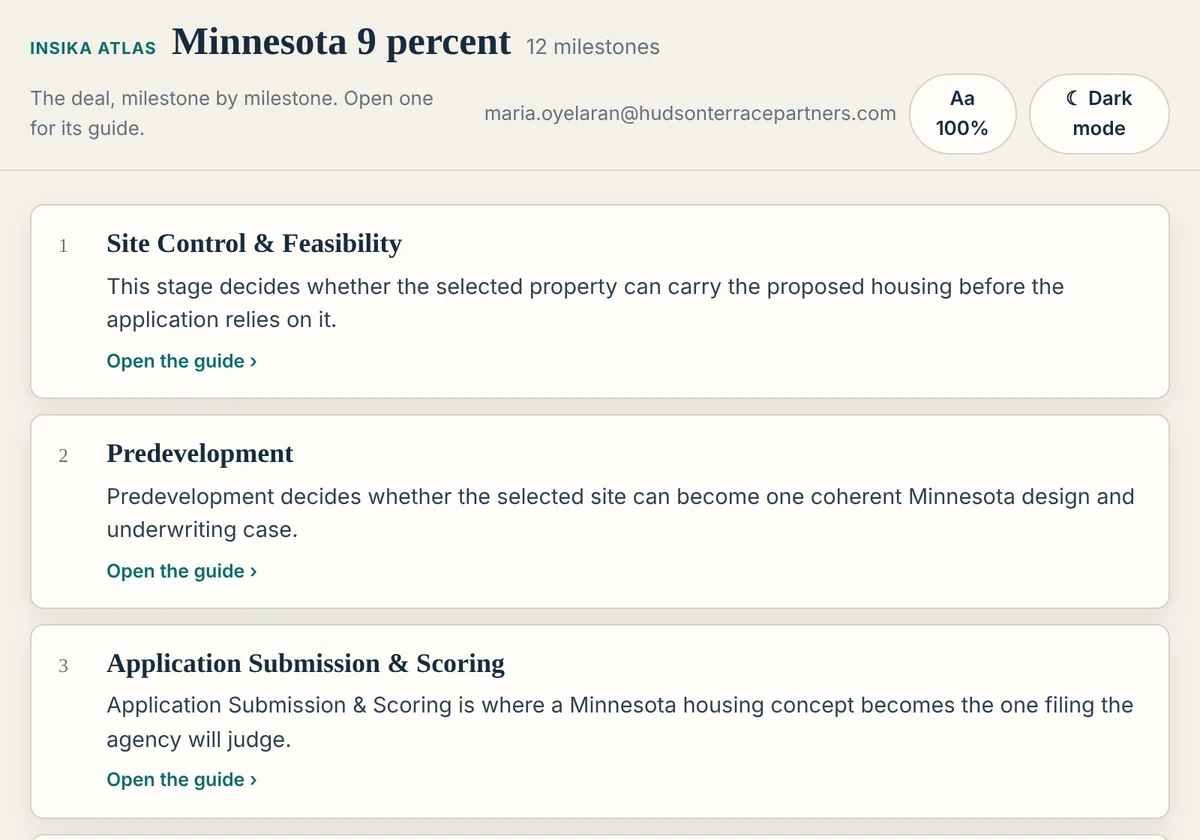 The Minnesota 9% Atlas: milestones in order, each with one line of executive truth and its guide