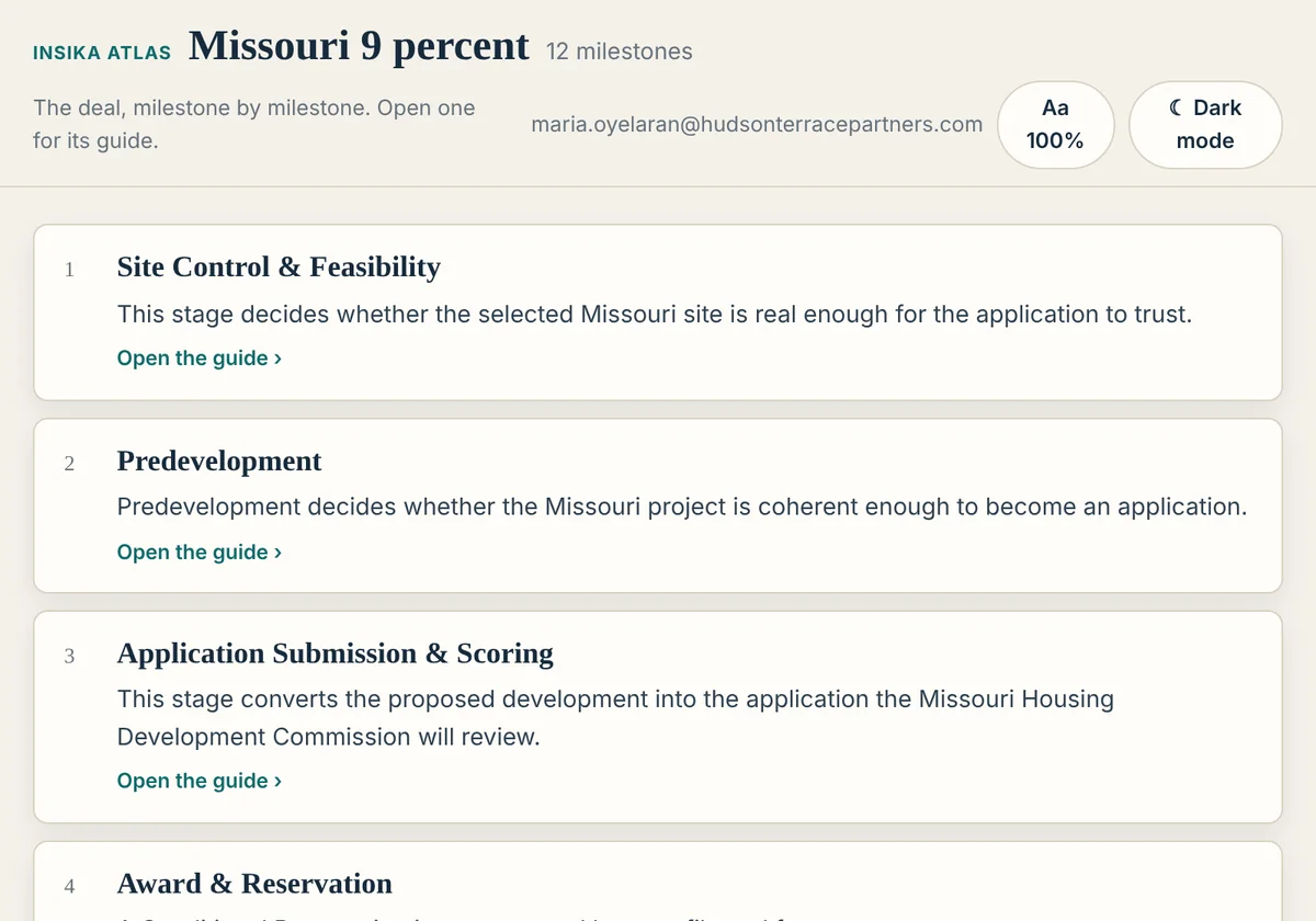 The Missouri 9% Atlas: milestones in order, each with one line of executive truth and its guide