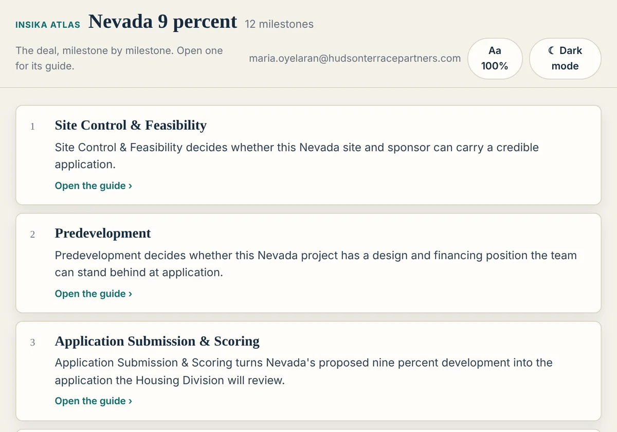 The Nevada 9% Atlas: milestones in order, each with one line of executive truth and its guide