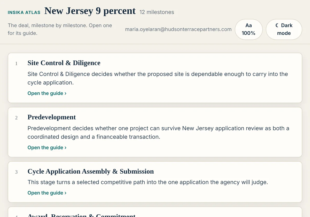 The New Jersey 9% Atlas: milestones in order, each with one line of executive truth and its guide