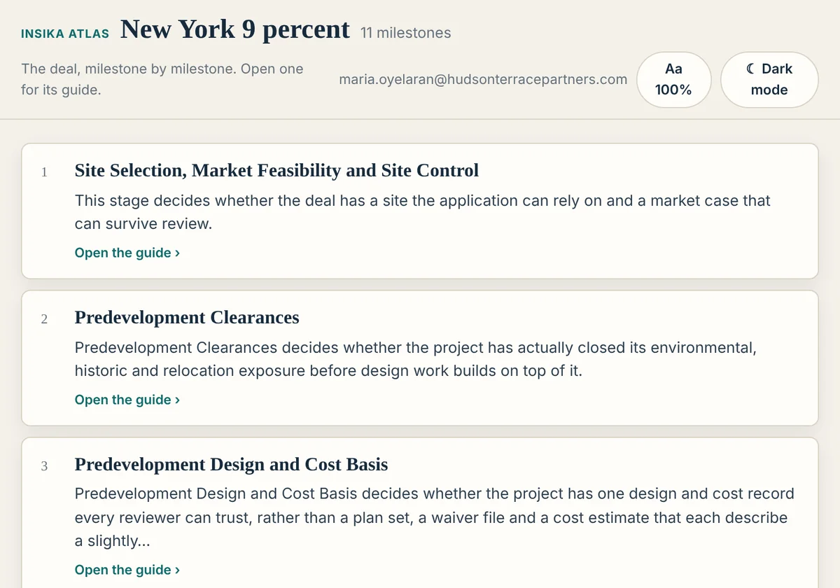 The New York 9% Atlas: milestones in order, each with one line of executive truth and its guide