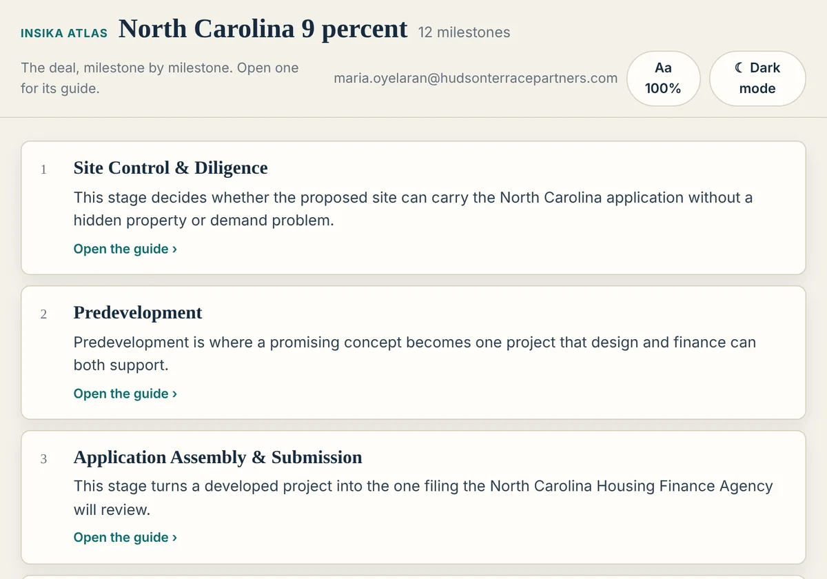 The North Carolina 9% Atlas: milestones in order, each with one line of executive truth and its guide