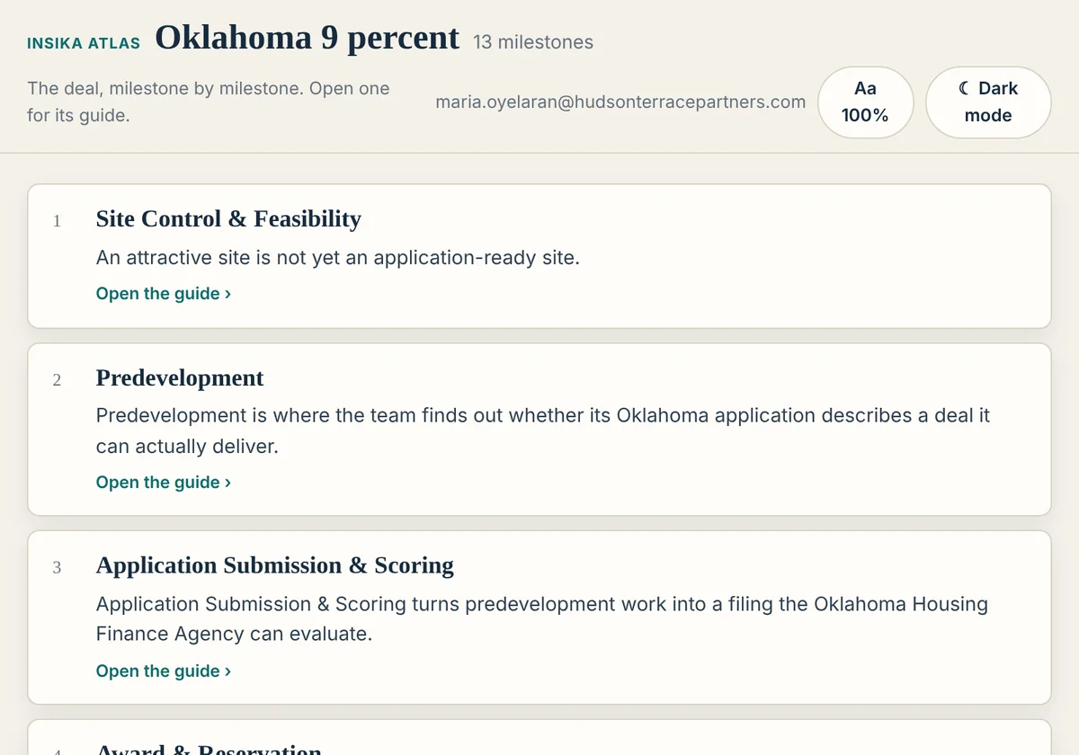 The Oklahoma 9% Atlas: milestones in order, each with one line of executive truth and its guide