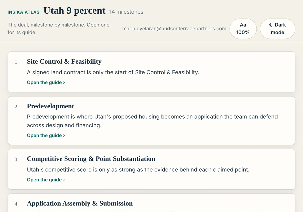 The Utah 9% Atlas: milestones in order, each with one line of executive truth and its guide