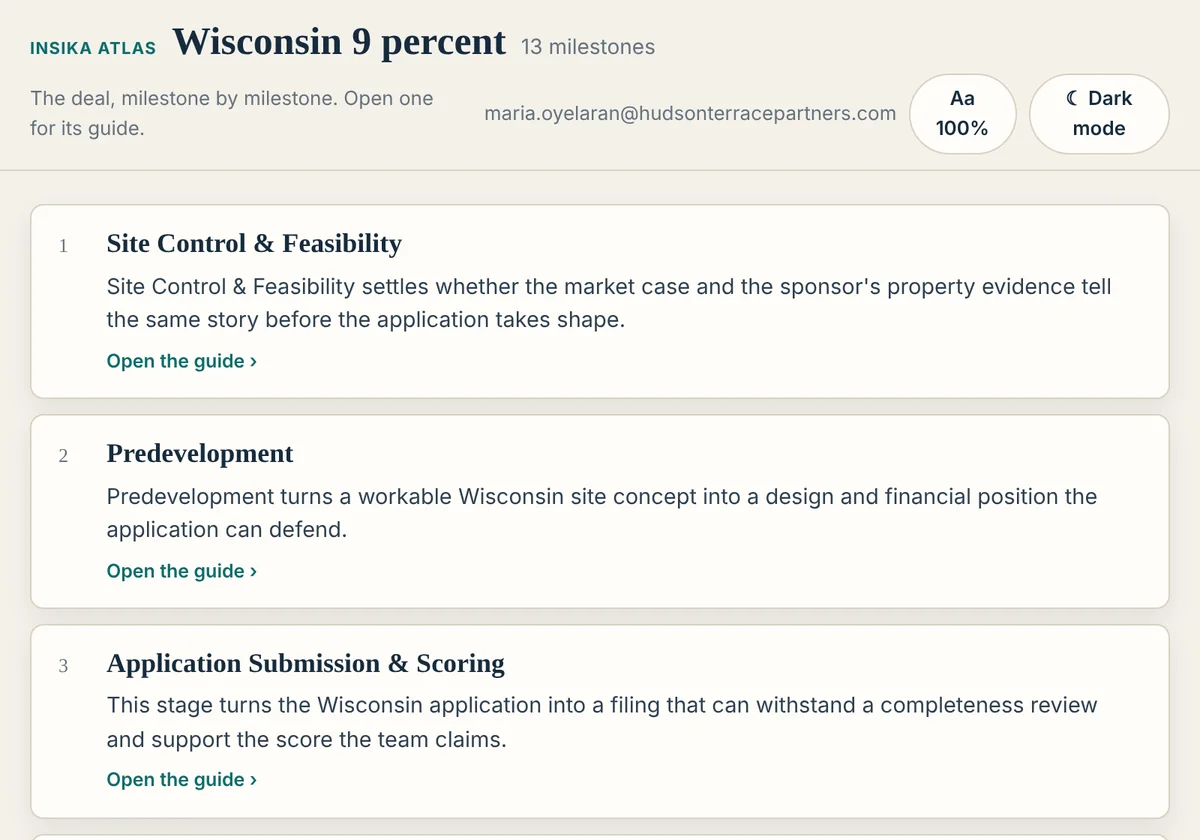 The Wisconsin 9% Atlas: milestones in order, each with one line of executive truth and its guide